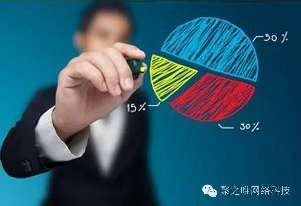 【聚之唯网络营销干货-2】十大主流的网络营销形式！
