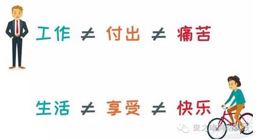 【聚之唯视角】这3个思维定式，将我们牢牢困住
